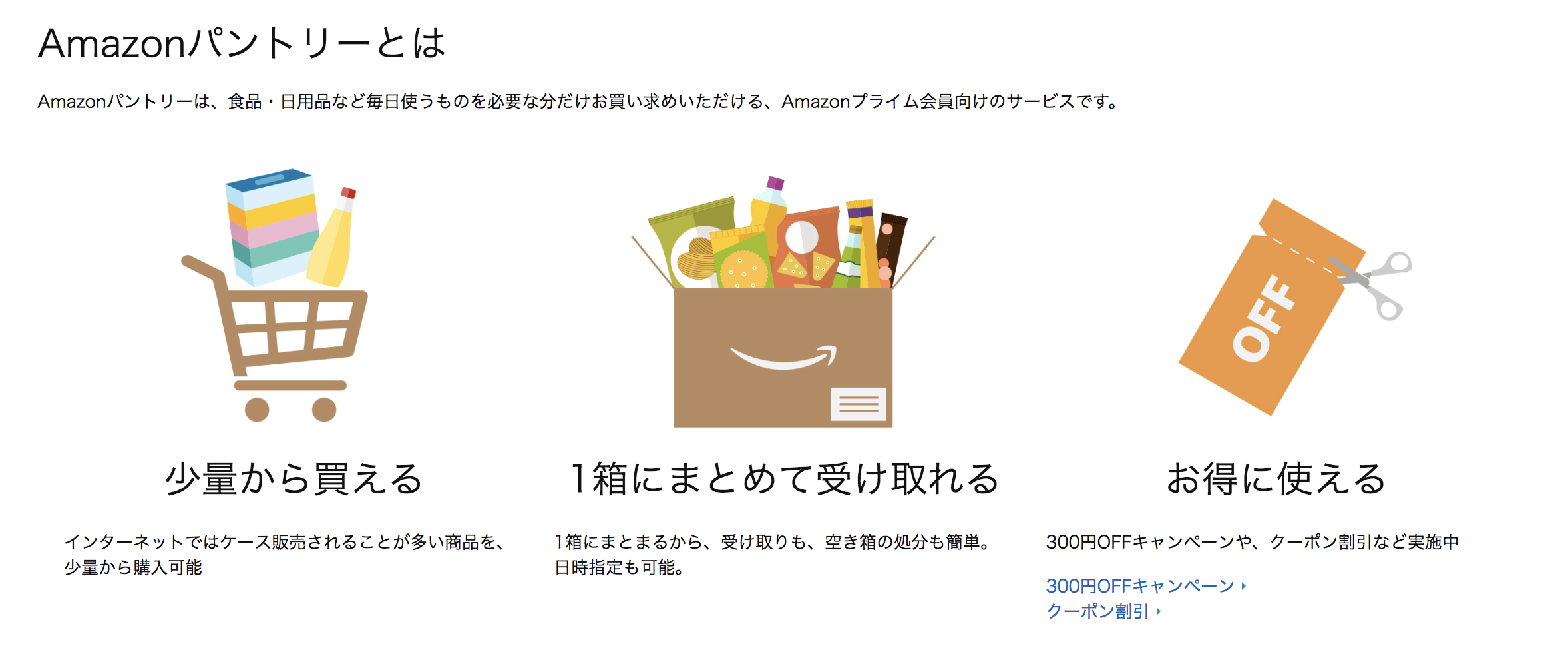 まとめ Amazonプライム会員なのに沖縄が対象外のサービスとは Chinen Blog